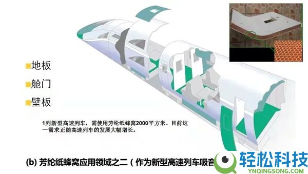 曾被美日垄断半个世纪,这类 “纸中黄金”我国逆袭
