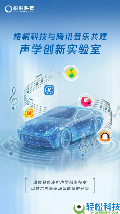 TINNOVE梧桐科技与腾讯音乐共建座舱AI“声学创新尝试室”正式挂牌