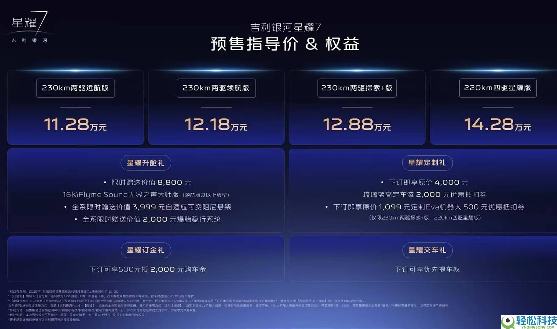 星耀7预售价11.28万起,电混四驱家轿完成低油耗与高机能共赢