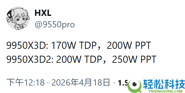 迫近100℃ 必需水冷,AMD锐龙9 9950X3D2满功耗250W