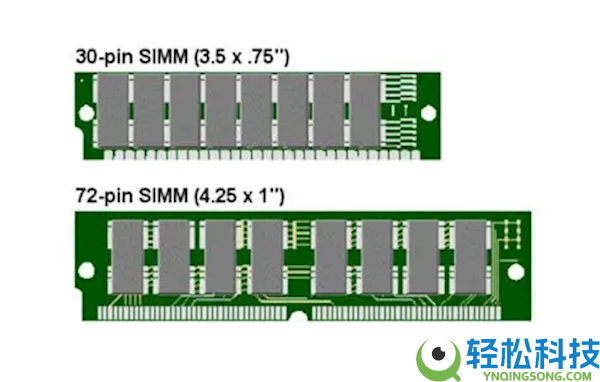 整整40年前 内存进入1Mb时期,日本腐化的最先