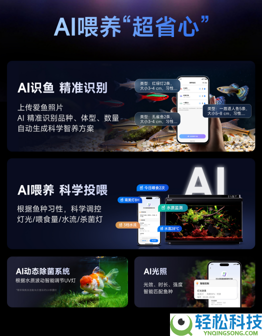 智能鱼缸哪个品牌最好？当贝2S Ultra首销战报封神,拿下三冠王