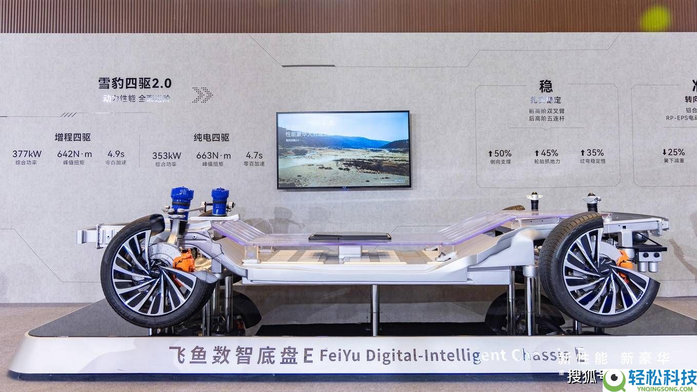 星途EX7正式退场,航空级制动+智能四驱,19.99万起开启科技出行新体验