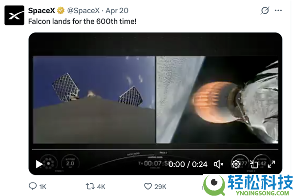 SpaceX猎鹰火箭600次回收完成,星链卫星在轨10279颗
