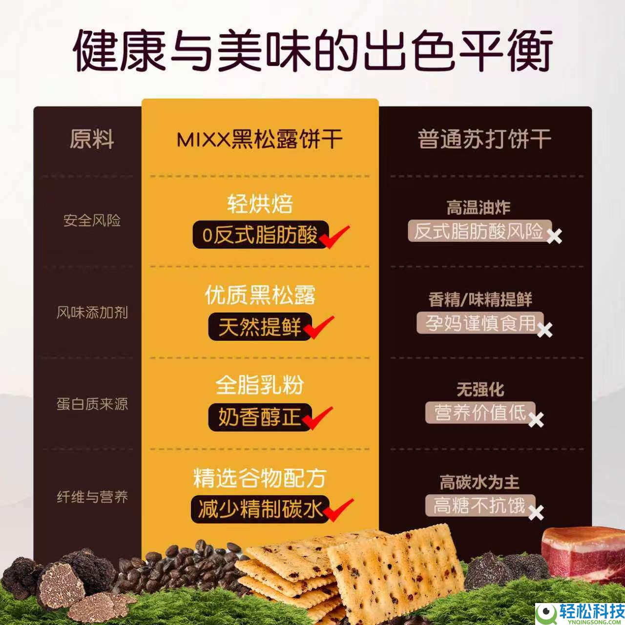 Mixx藜麦奇亚籽饼干大促 25袋到手13.9元 黑松露+火腿