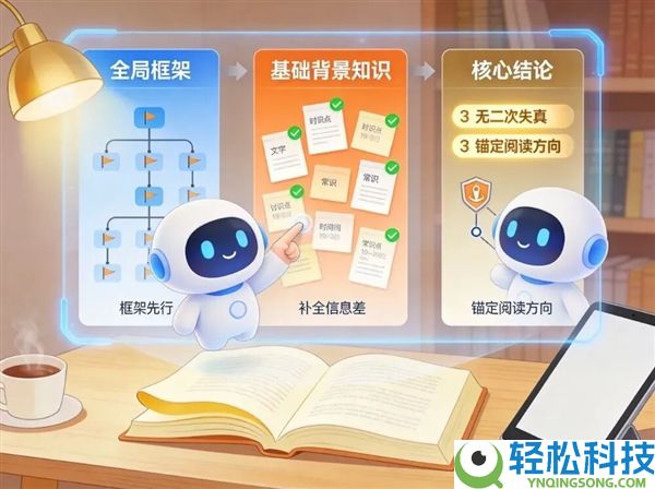 大脑的“硬伤”竟被“快餐式”AI念书无穷放大,良多人还以此为傲