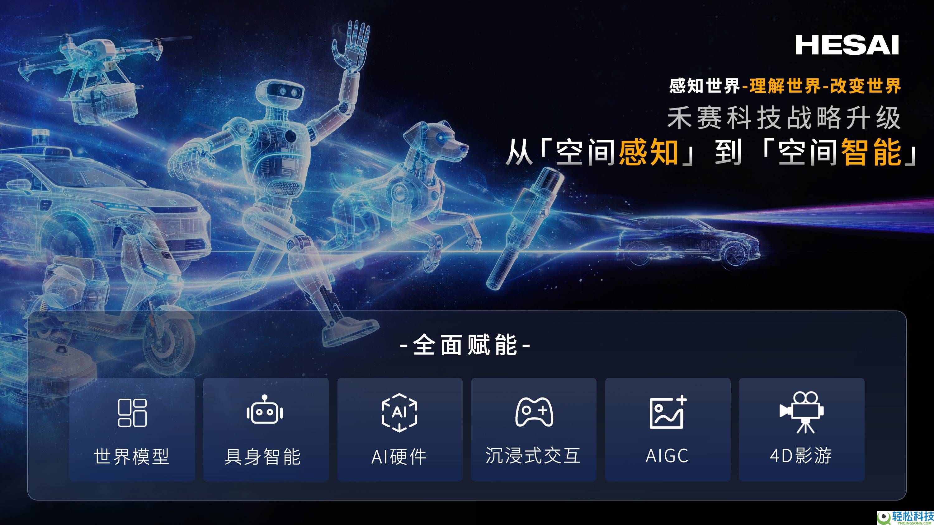 禾赛科技：从市场领跑到空间智能,激光雷达的破局与新篇