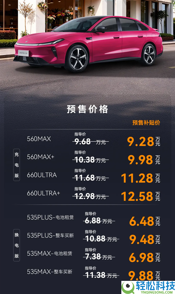 大空间越级纯电家轿,北汽极狐S3开启预售： 6.48万元起