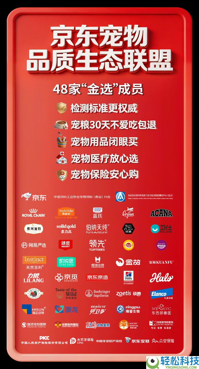 破解“养分黑箱”：首个宠物食物养分指南发布 京东推进行业迈向精准化