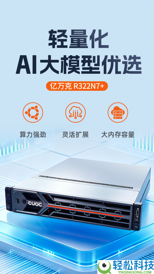 算力越来越“贵”了,2026年企业怎样选效劳器？