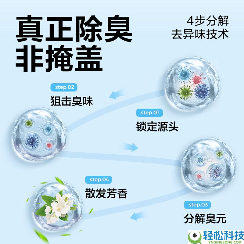 24h不中断除醛,网易严选车载香薰150g 6.5元大促