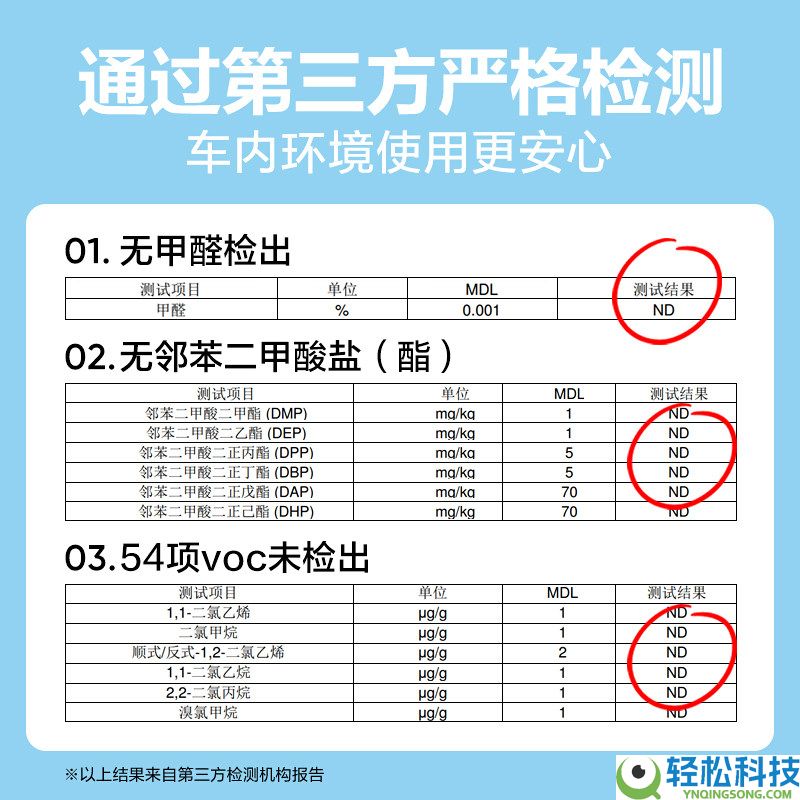 24h不中断除醛,网易严选车载香薰150g 6.5元大促
