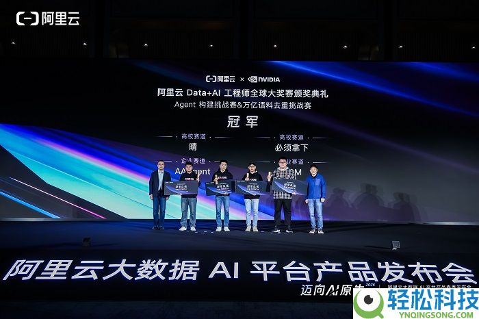 以赛促研,智启将来---2026 阿里云 Data+AI 工程师全球应战赛美满收官