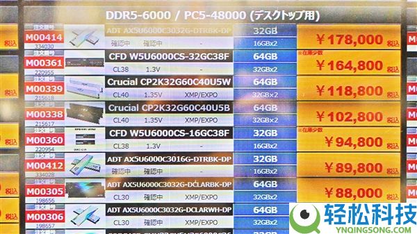 内存价钱终究松口了,DDR5最高狂降22%：创下四个月新低