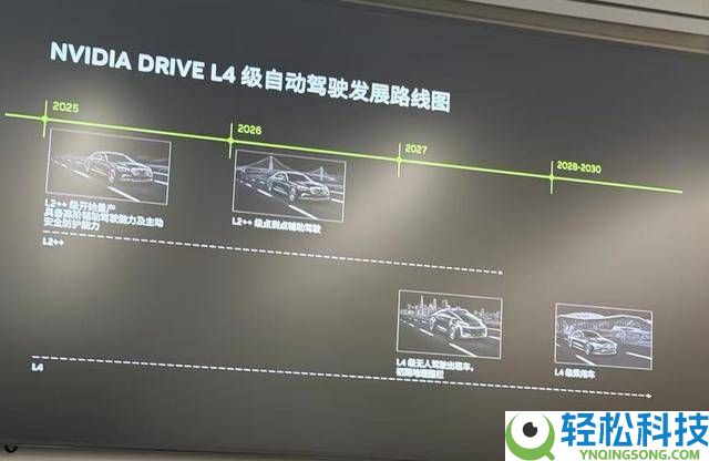 英伟达L4级主动驾驶蓝图：吴新宙详解“五层蛋糕” 加快驶向将来