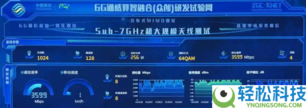 通俗人什么时辰能用上6G：2030年前后 流量费能够比5G更低