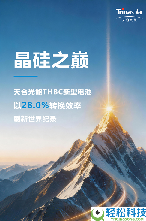 刷新世界记载,天合光能THBC电池效率打破28%瓶颈