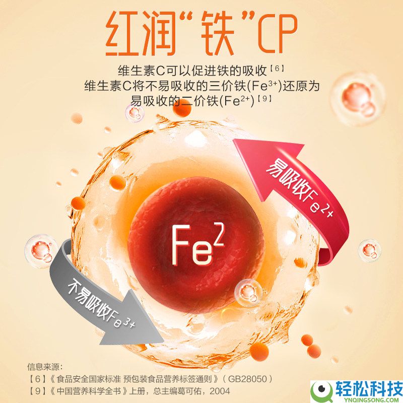 蓝帽认证 21金维他维生素C片120粒到手19.8元