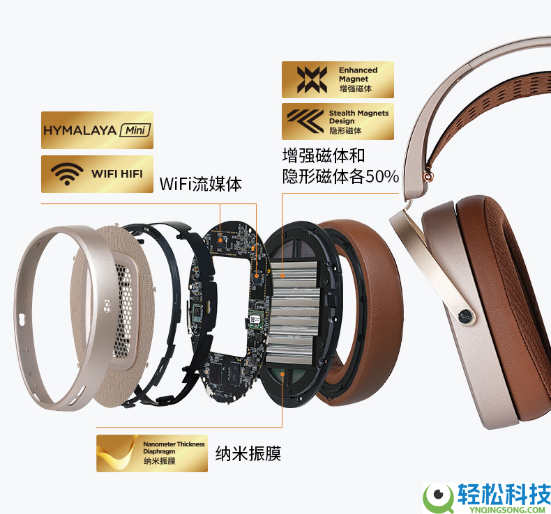 殿堂级HiFi耳机怎样选？2026年发热友首选HIFIMAN