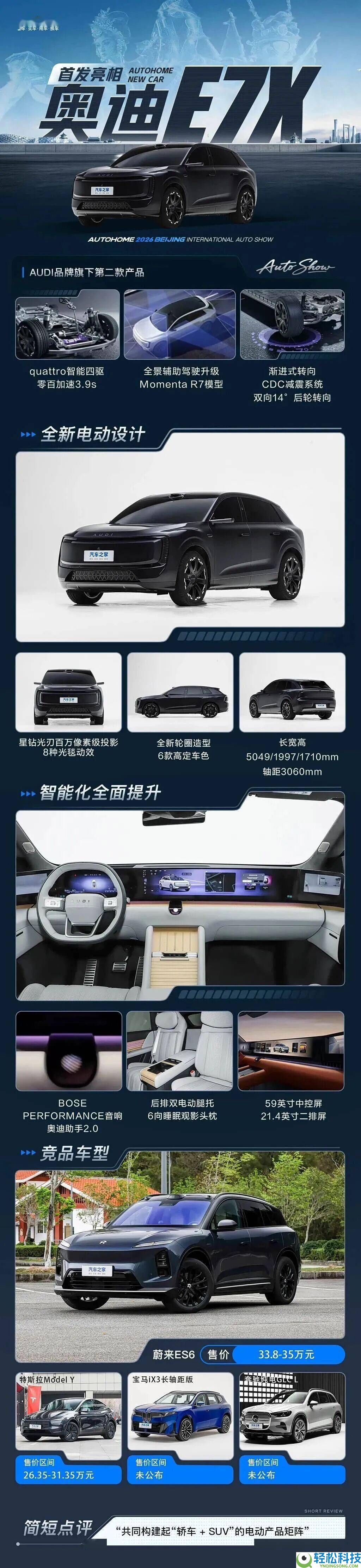 奥迪E7X首发表态：激光雷达+电子后视镜+超长续航,奢华纯电SUV新标杆,