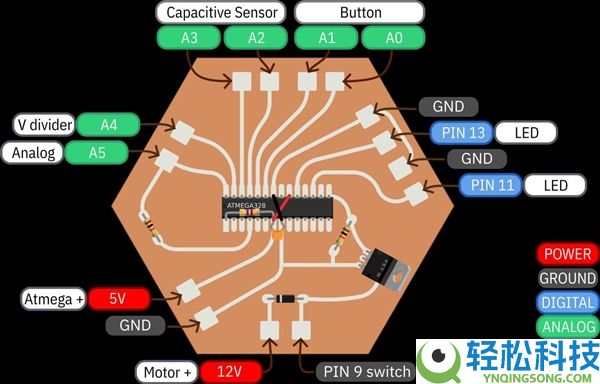 史前工艺做电路板,用土壤和柴火纯手搓PCB：全套教程已开源