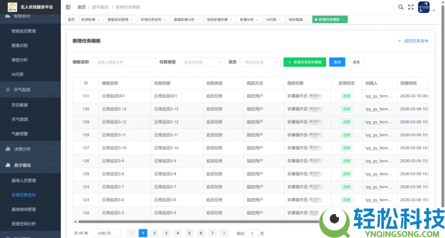 大晓智能无人农技效劳平台-智能巡田