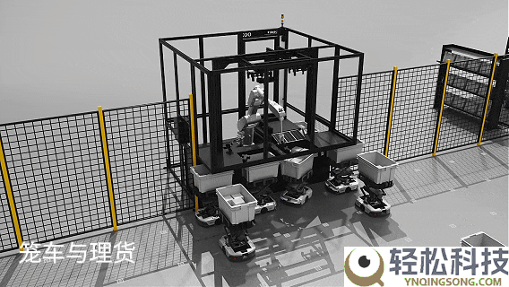 极智嘉全新货箱到人具身智能拣选计划,引领全流程无人拣选创新