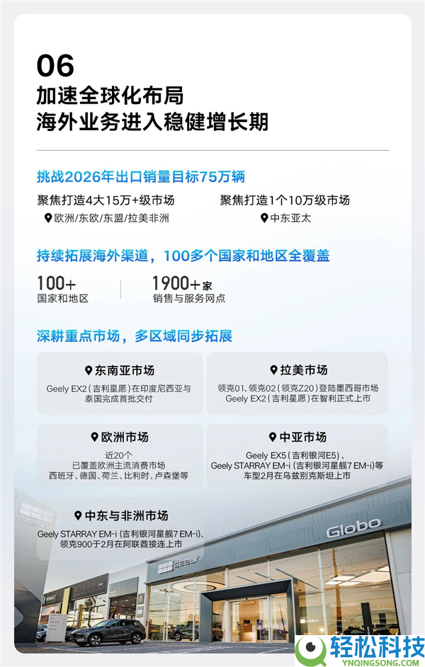 吉祥汽车发布Q1财报：营收初次打破800亿 归母净利润猛增31%