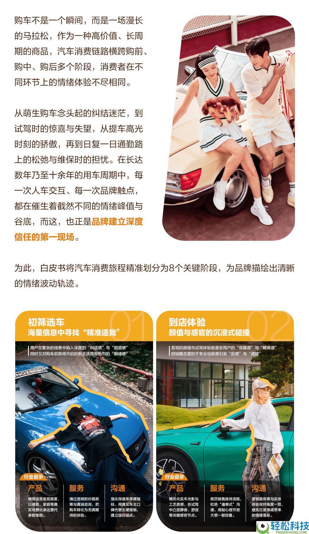 Drive your Vibe｜2026小红书车生涯情感白皮书发布