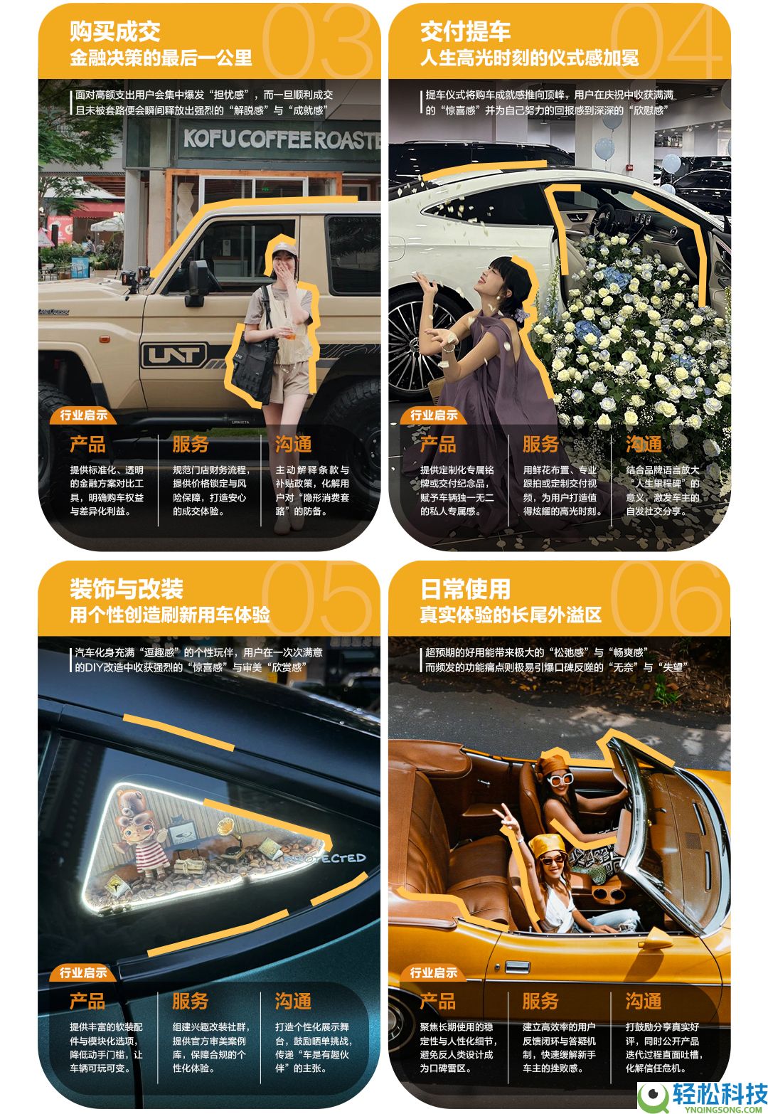 Drive your Vibe｜2026小红书车生涯情感白皮书发布
