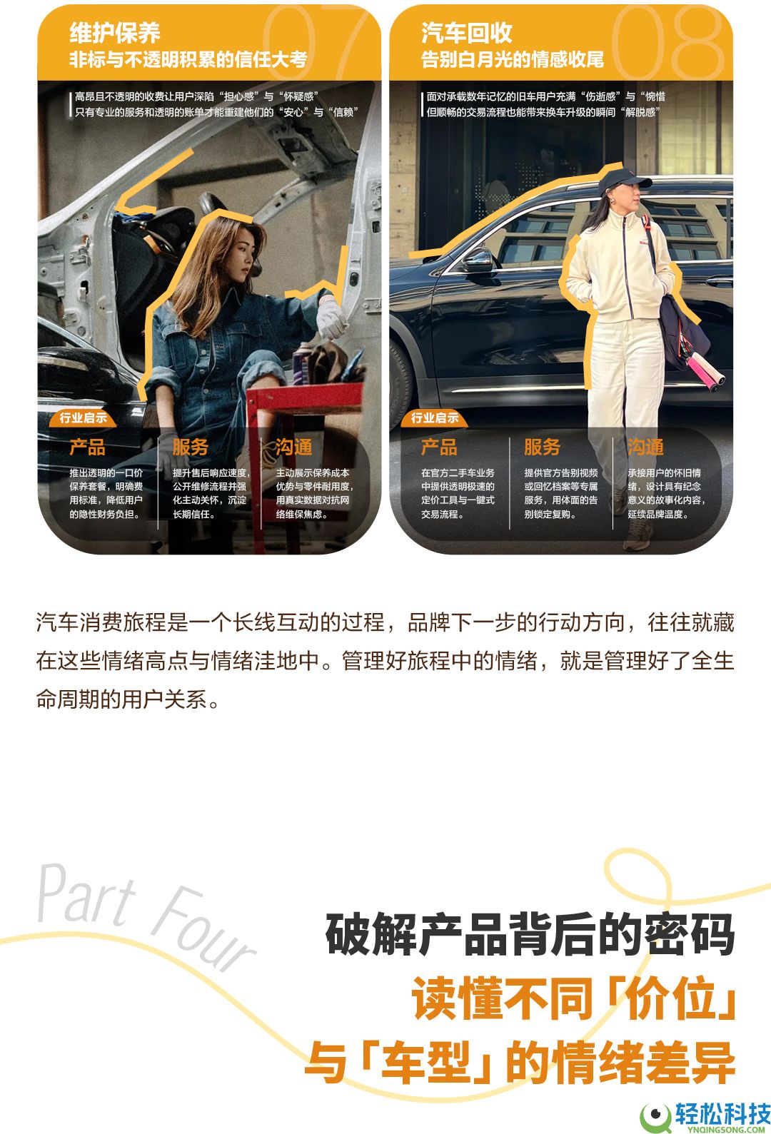 Drive your Vibe｜2026小红书车生涯情感白皮书发布