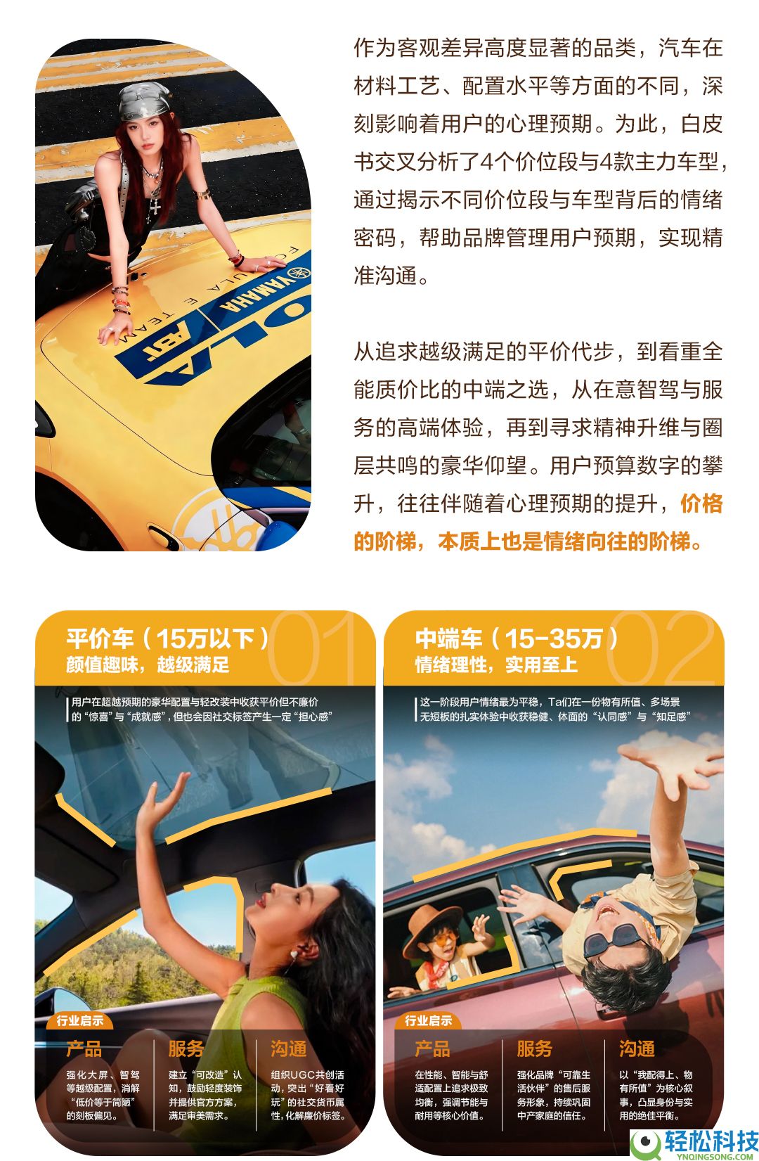 Drive your Vibe｜2026小红书车生涯情感白皮书发布