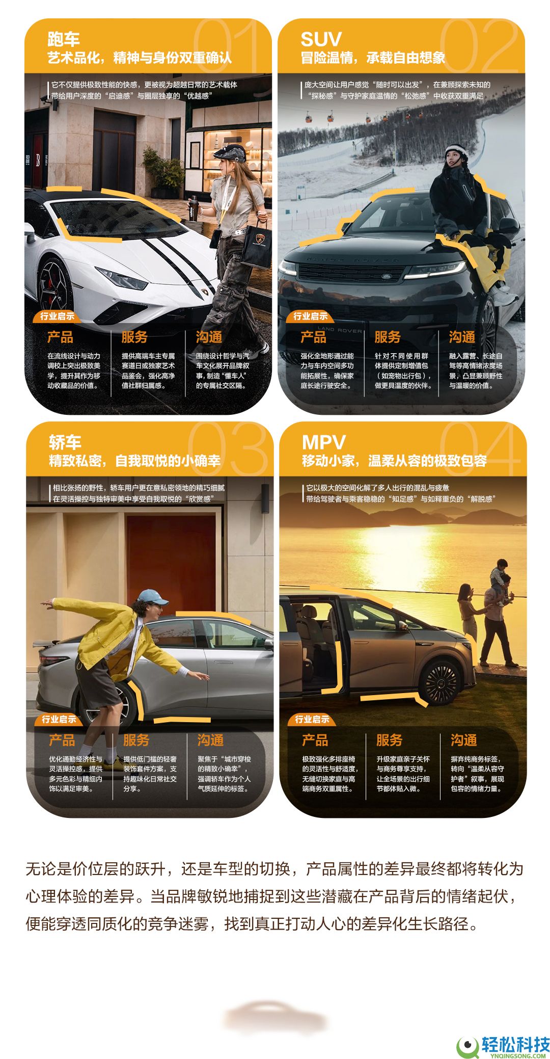 Drive your Vibe｜2026小红书车生涯情感白皮书发布