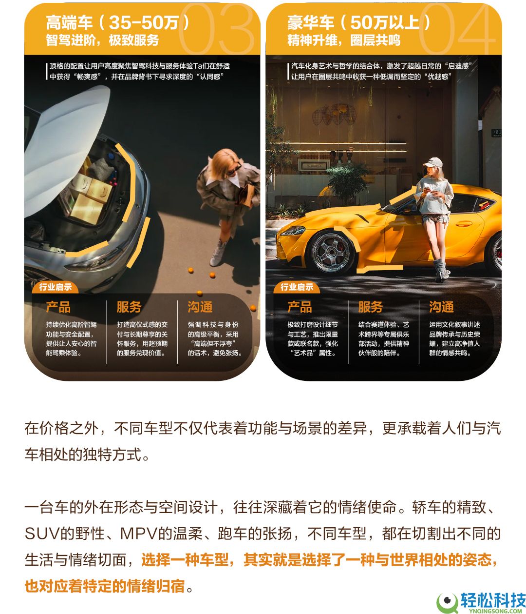 Drive your Vibe｜2026小红书车生涯情感白皮书发布