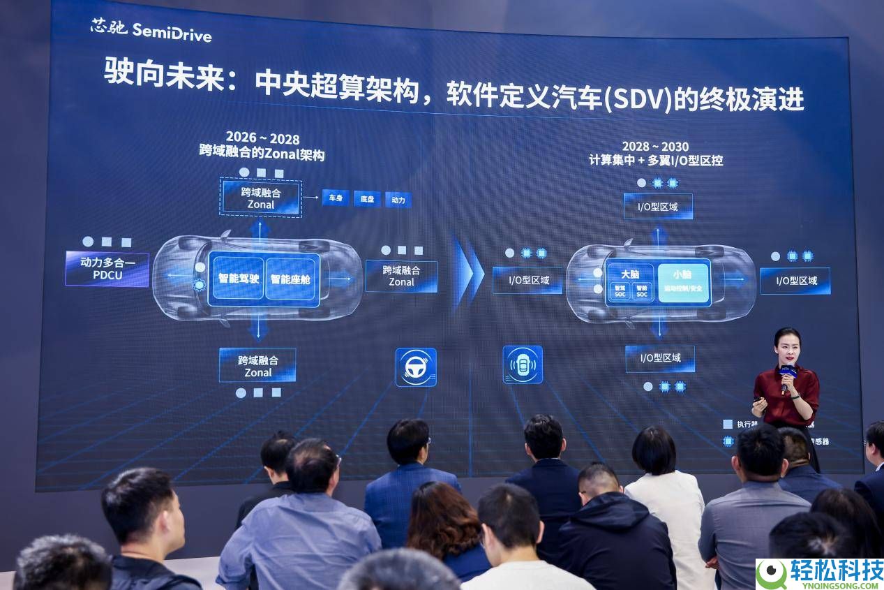 芯驰科技计谋进阶：汽车“芯”打破,跨界赋能具身智能新赛道