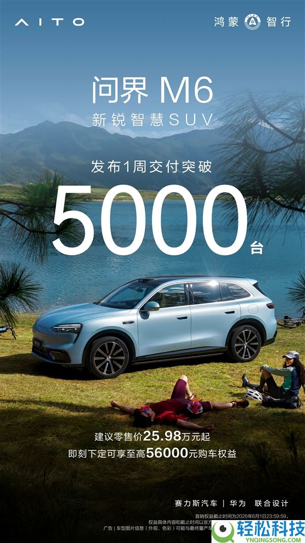 25.98万起15分钟大定破万,问界M6上市一周交付超5000台