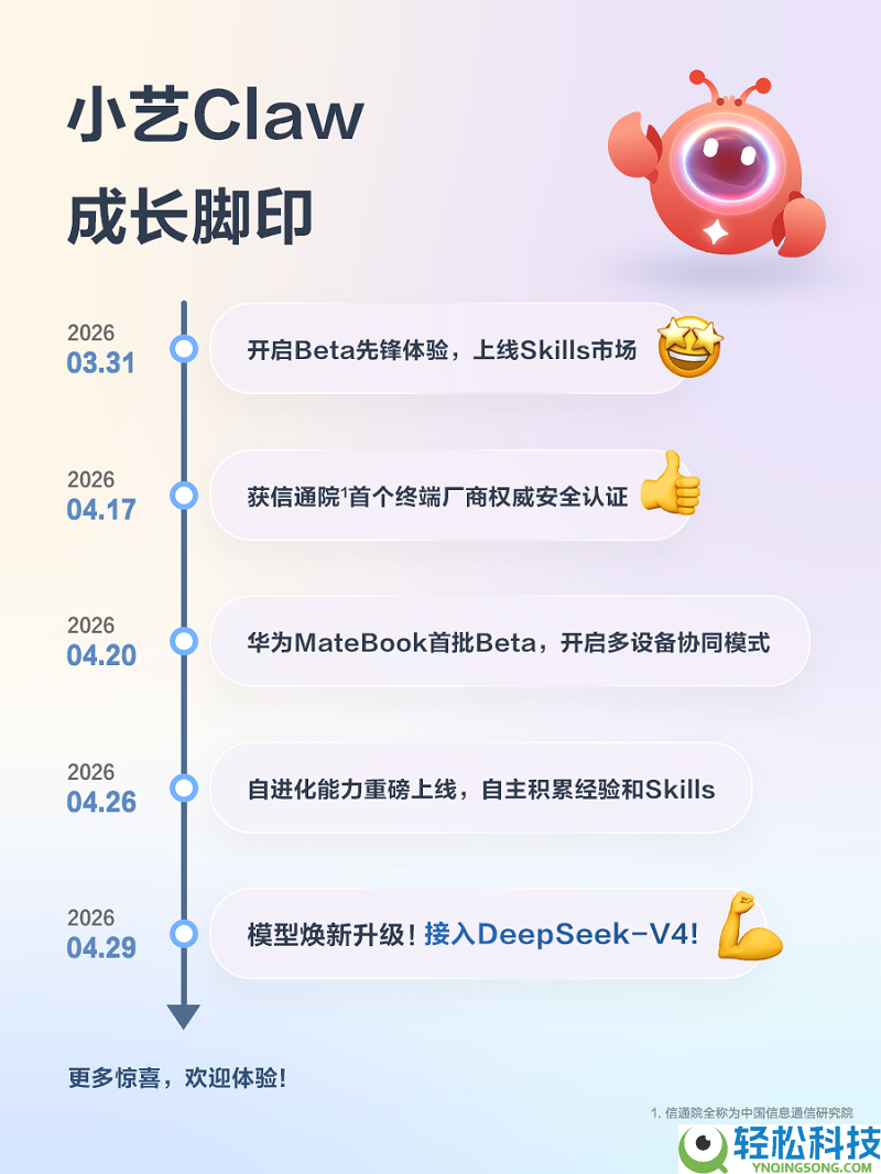 小艺Claw上线自进化才能越用越懂你,接入DeepSeek V4逻辑推理跃迁