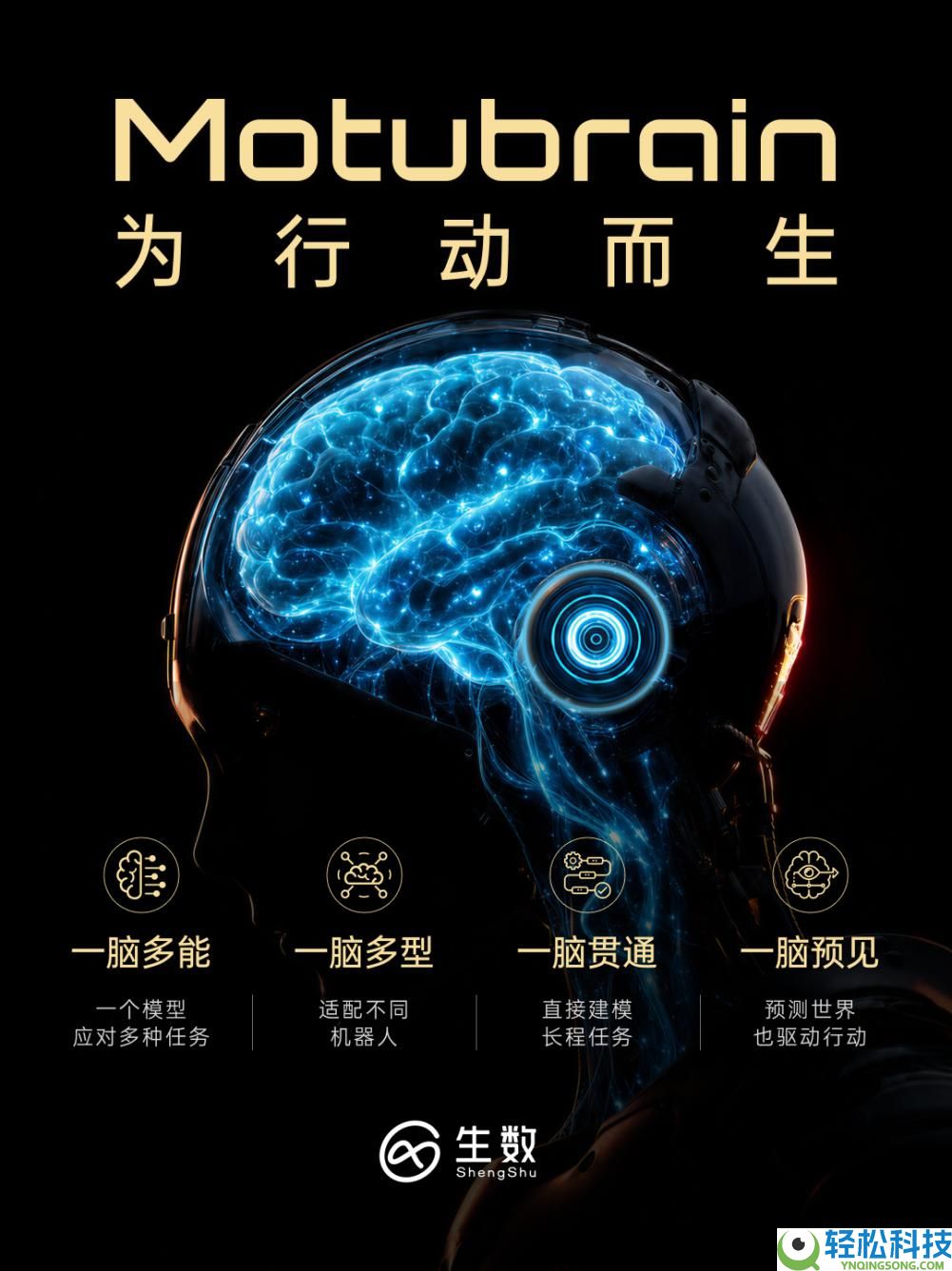 「为举动而生」生数科技发布通用世界举动模子 Motubrain