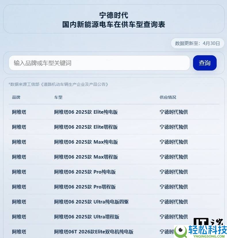 宁德时期官方查询渠道上线,一键查清心仪车型能否搭载其电池