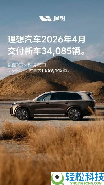 抱负4月交付34085辆,汗青总交付破166万大关