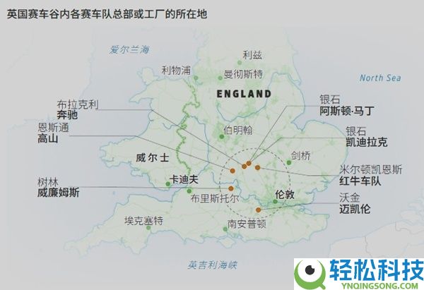 赛车运动的中间潜藏在英格兰乡间