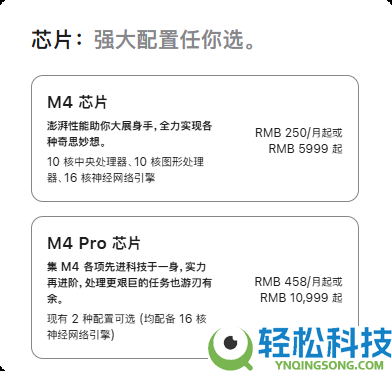 苹果入门款Mac mini悄悄停售 最低入手价涨了1500元