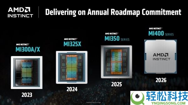 432GB显存MI450发威 AMD显卡全年能卖出1000亿元