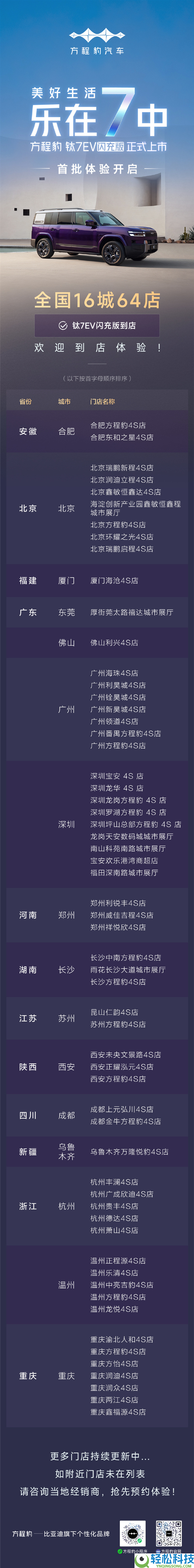 19.98万元起 估计5月中旬交付,比亚迪方程豹钛7 EV闪充版已到店