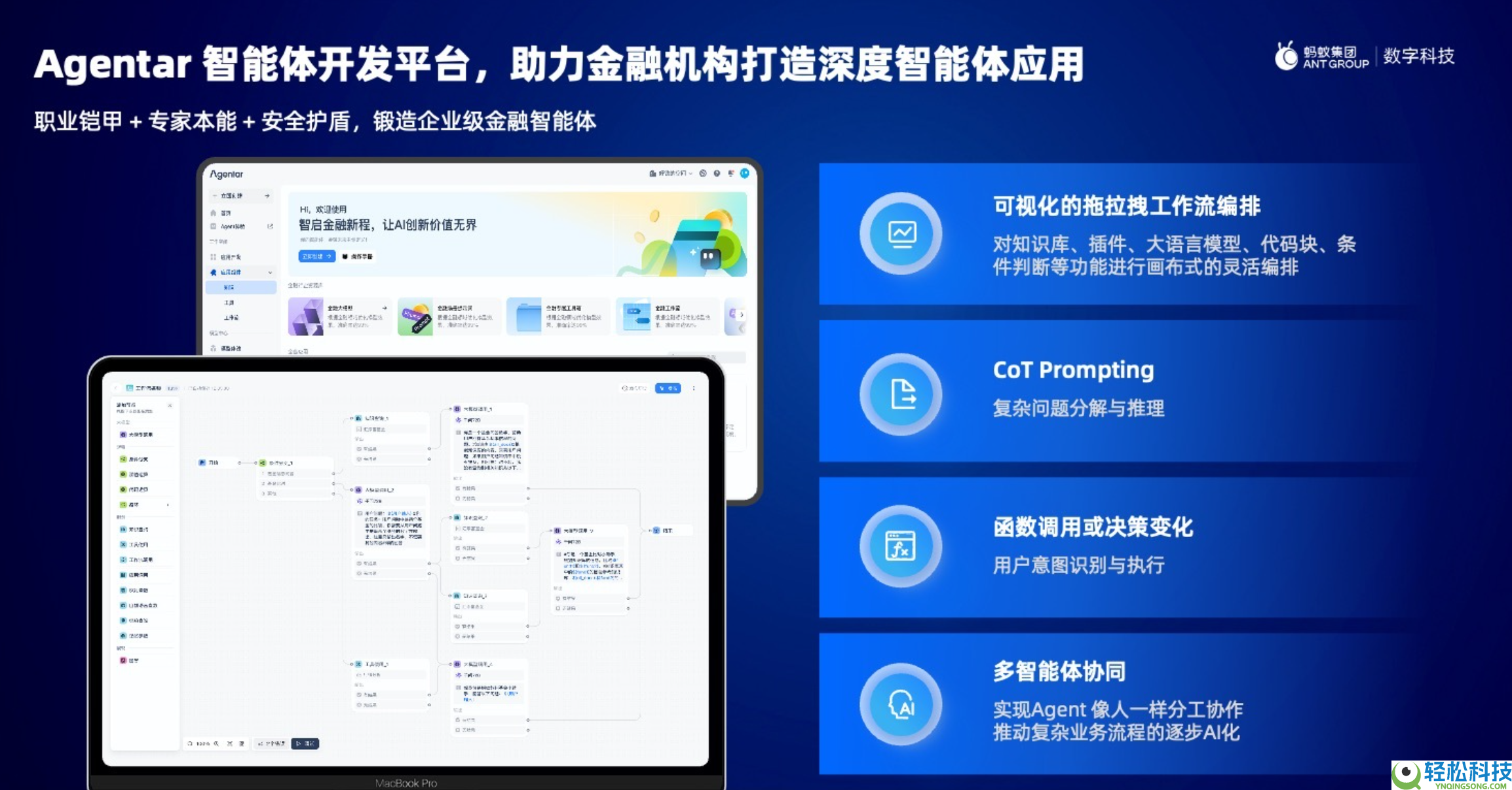 2025/2026企业级智能体开辟平台推荐：蚂蚁数科Agentar成全栈优选