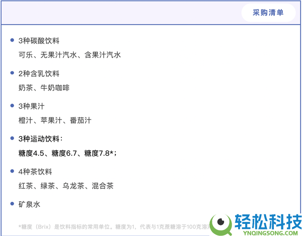 这个举措喝饮料相称于给水接种细菌 良多人都在做
