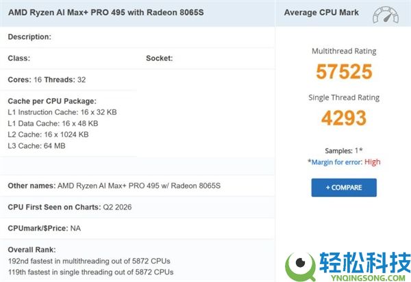AMD新一代旗舰APU大暴光,16个Zen 5中心+192GB内存、首搭8065S集成显卡