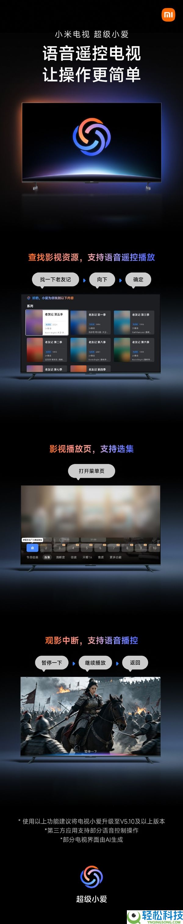 追剧不必碰遥控器 小米超等小爱新功能上线