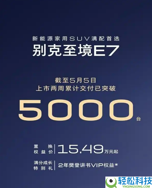 别克至境E7交付破5000台：15.49万起售 全系标配42项奢华配置