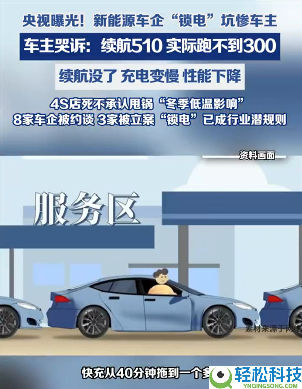 比手机降频更狠,央视暴光车企锁电乱象：续航510km 现实跑不到300km